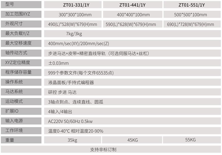 桌麵式單平台點膠機 參數